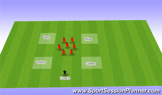 Football/Soccer Session Plan Drill (Colour): Physical