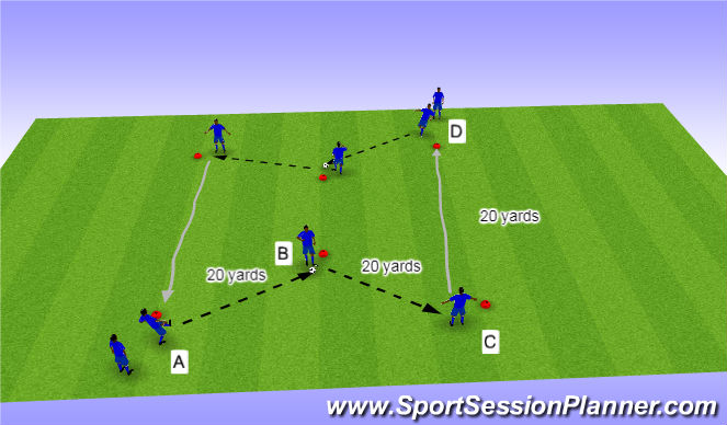 Football/Soccer Session Plan Drill (Colour): Technique practice