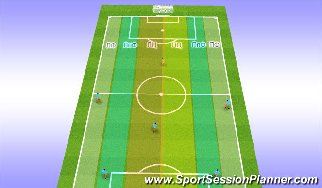 Football/Soccer Session Plan Drill (Colour): Вертикальное деление поля