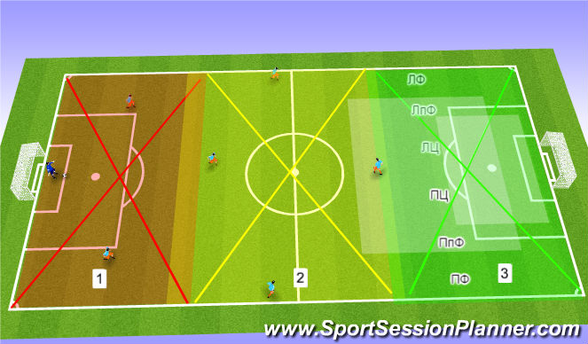 Football/Soccer Session Plan Drill (Colour): Горизонтальное деление поля