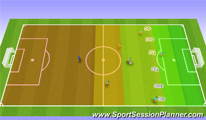 Football/Soccer Session Plan Drill (Colour): Горизонт деление верх