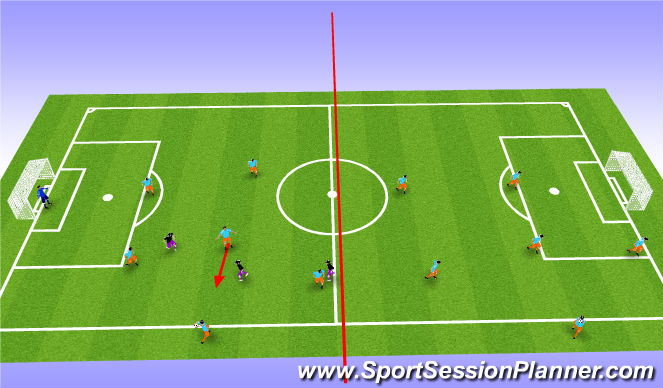 Football/Soccer Session Plan Drill (Colour): Вбрасыване из-за боковой