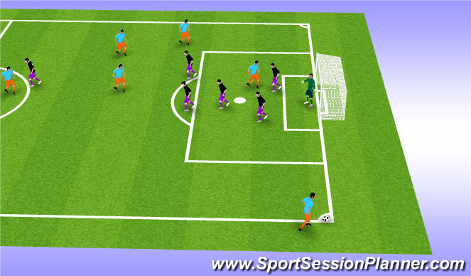 Football/Soccer Session Plan Drill (Colour): Роли на уголовом