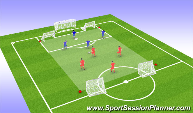 Football/Soccer Session Plan Drill (Colour): Initial Game