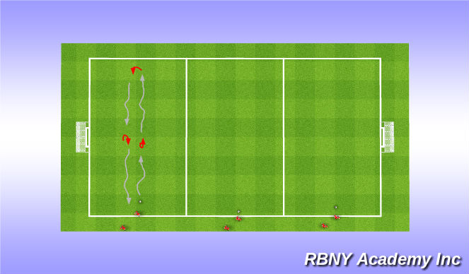 Football/Soccer Session Plan Drill (Colour): Technical Reps.