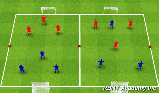 Football/Soccer Session Plan Drill (Colour): Conditioned game