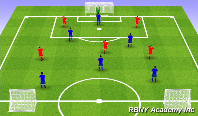 Football/Soccer Session Plan Drill (Colour): Scrimmage
