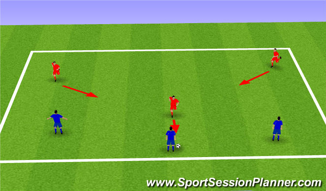 Football/Soccer Session Plan Drill (Colour): Screen 3
