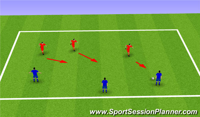 Football/Soccer Session Plan Drill (Colour): Screen 5