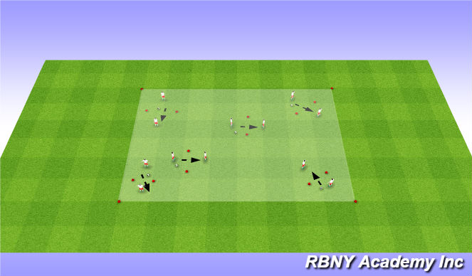 Football/Soccer Session Plan Drill (Colour): Main Activity