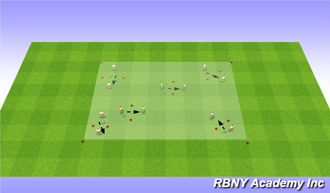 Football/Soccer Session Plan Drill (Colour): Regression IF NEEEDED