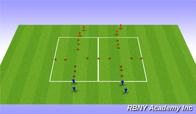 Football/Soccer Session Plan Drill (Colour): SAQ