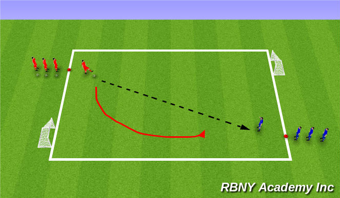 Football/Soccer Session Plan Drill (Colour): 1v1 Developmental Repititions