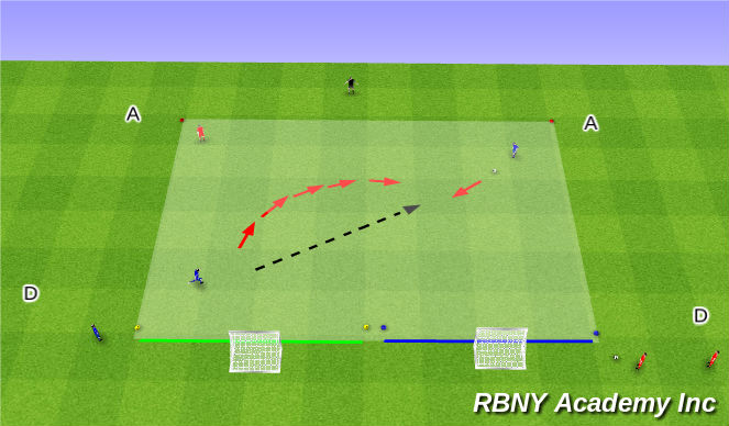 Football/Soccer Session Plan Drill (Colour): 1v1s - Pressure from front - Fully opposed