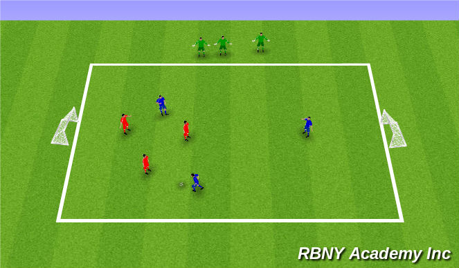 Football/Soccer Session Plan Drill (Colour): Small Sided Game