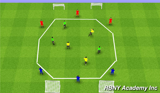 Football/Soccer Session Plan Drill (Colour): Screen 3