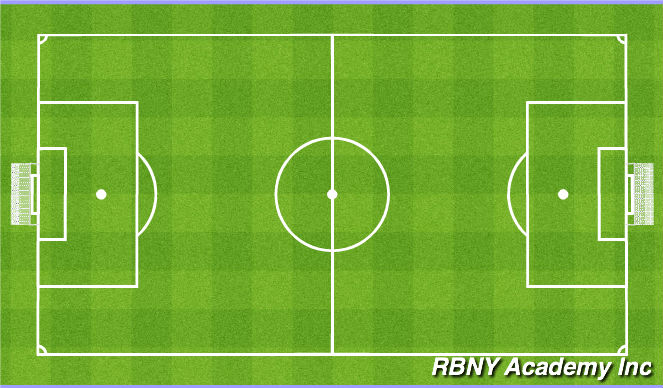 Football/Soccer Session Plan Drill (Colour): Screen 4