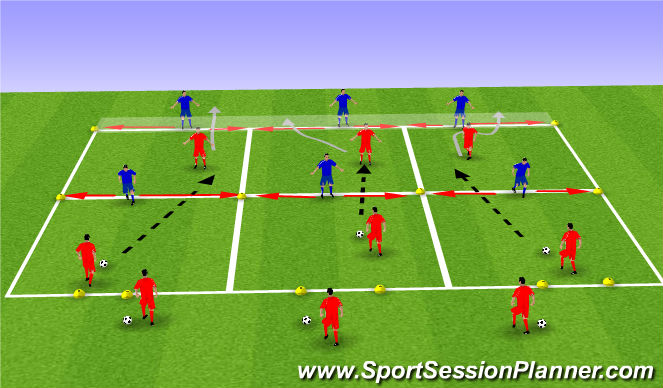 Football/Soccer Session Plan Drill (Colour): Pass, Rceive and Turn