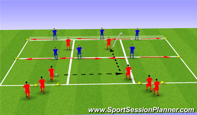 Football/Soccer Session Plan Drill (Colour): Breaking the Lines