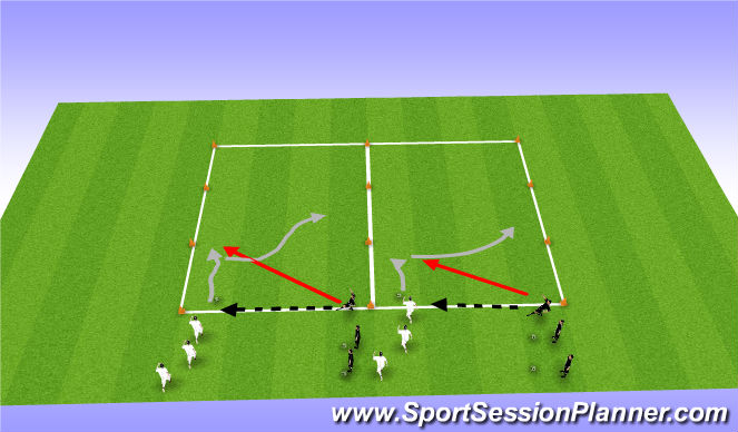 Football/Soccer Session Plan Drill (Colour): Orientation