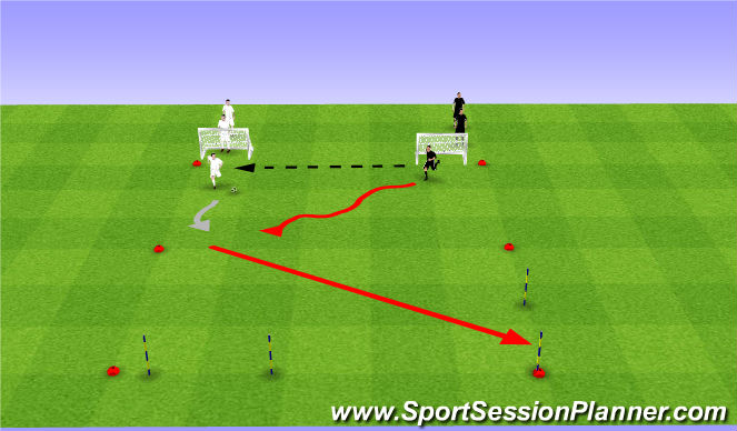 Football/Soccer Session Plan Drill (Colour): Learning