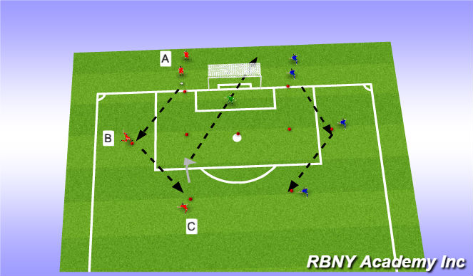 Football/Soccer Session Plan Drill (Colour): Main Theme
