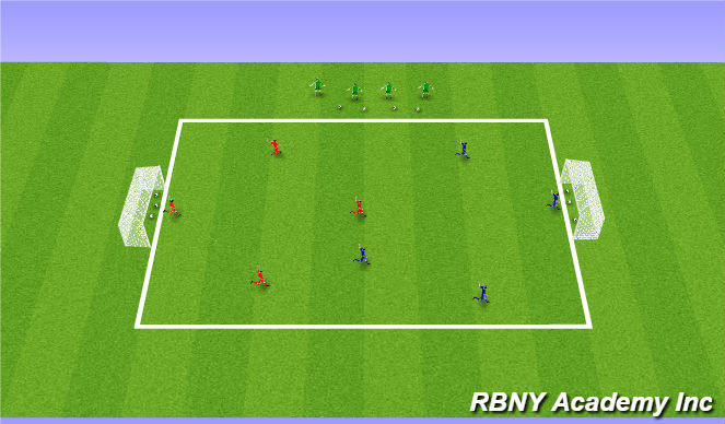 Football/Soccer Session Plan Drill (Colour): Small Sided Game
