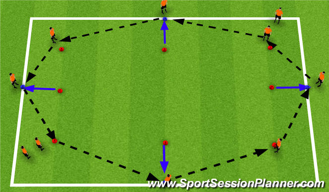 Football/Soccer Session Plan Drill (Colour): Passing warm up
