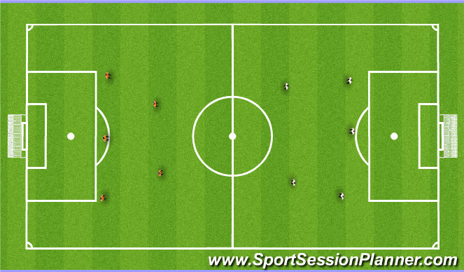 Football/Soccer Session Plan Drill (Colour): Scrimmage