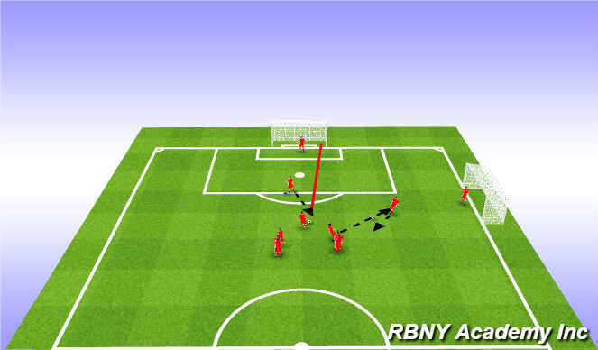 Football/Soccer Session Plan Drill (Colour): Shooting - Technical