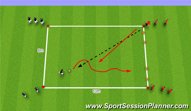 Football/Soccer Session Plan Drill (Colour): 1 v 1