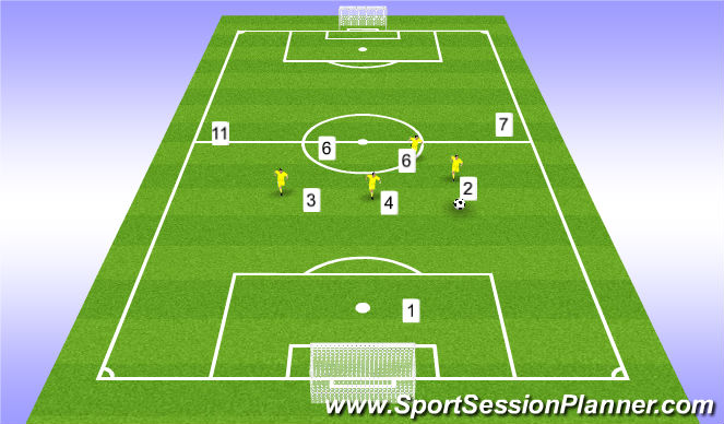 Football/Soccer Session Plan Drill (Colour): Animation 1