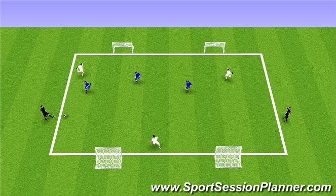 Football/Soccer Session Plan Drill (Colour): Midfielders