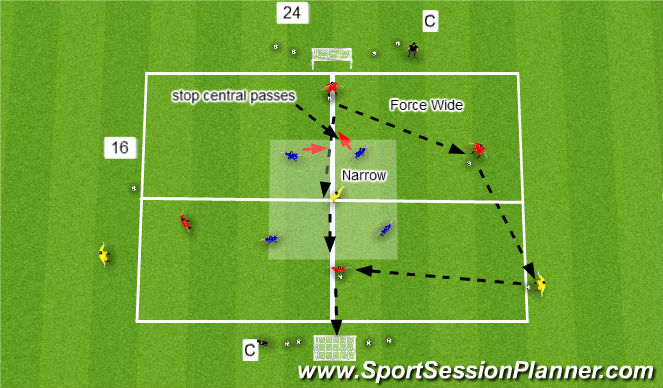 Football/Soccer Session Plan Drill (Colour): Screen 2
