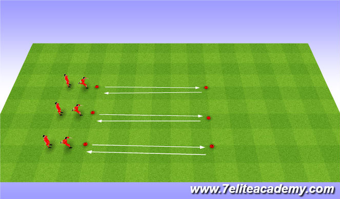 Football/Soccer Session Plan Drill (Colour): Dynamic Warmup