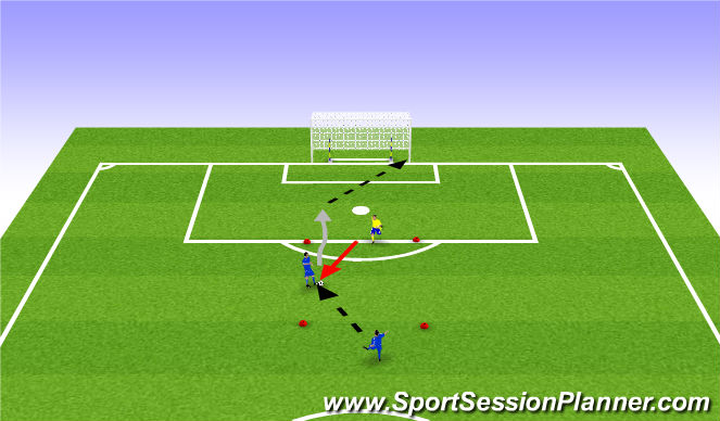 Football/Soccer Session Plan Drill (Colour): 1v1 Back to Goal