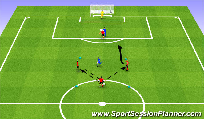 Football/Soccer Session Plan Drill (Colour): WE 2-3: Interior Channel