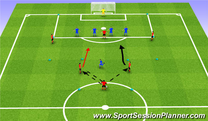 Football/Soccer Session Plan Drill (Colour): WE 2-3: Interior Channel (d)