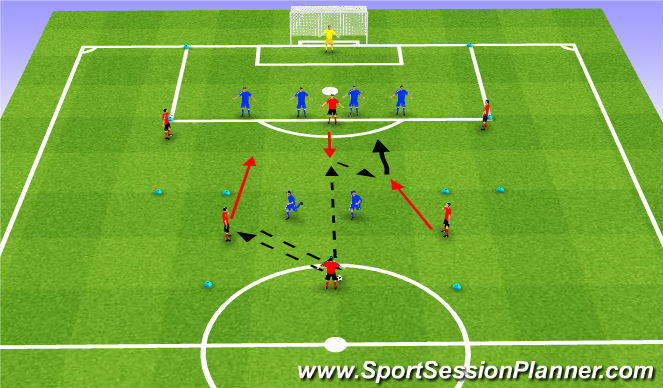 Football/Soccer Session Plan Drill (Colour): WE 2-3: Interior Channel (e)