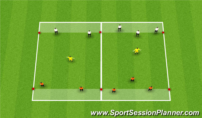 Football/Soccer Session Plan Drill (Colour): SSG End Zone Game