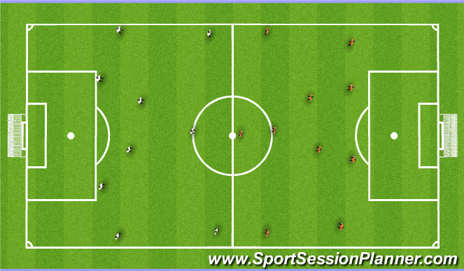 Football/Soccer Session Plan Drill (Colour): Scrimmage