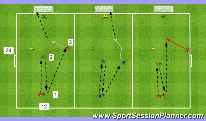 Football/Soccer Session Plan Drill (Colour): Passing Combination