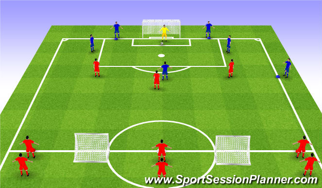 Football/Soccer Session Plan Drill (Colour): Playing Out