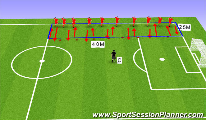 Football/Soccer Session Plan Drill (Colour): 賽前熱身 (10mins)