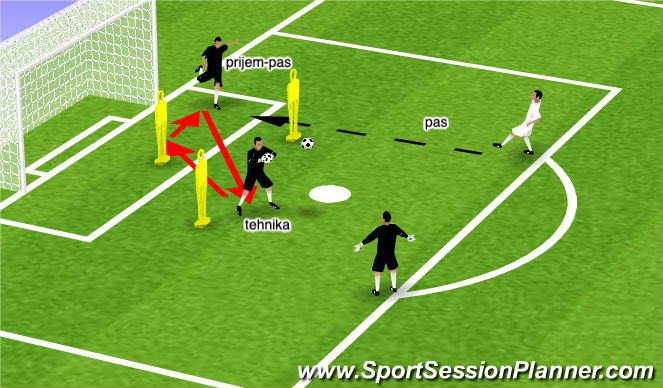 Football/Soccer Session Plan Drill (Colour): Screen 2