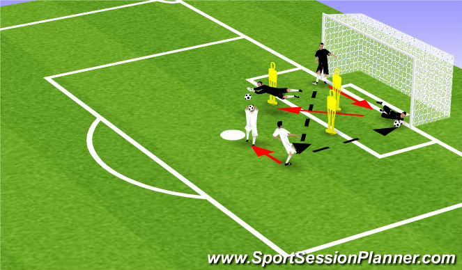 Football/Soccer Session Plan Drill (Colour): Screen 4