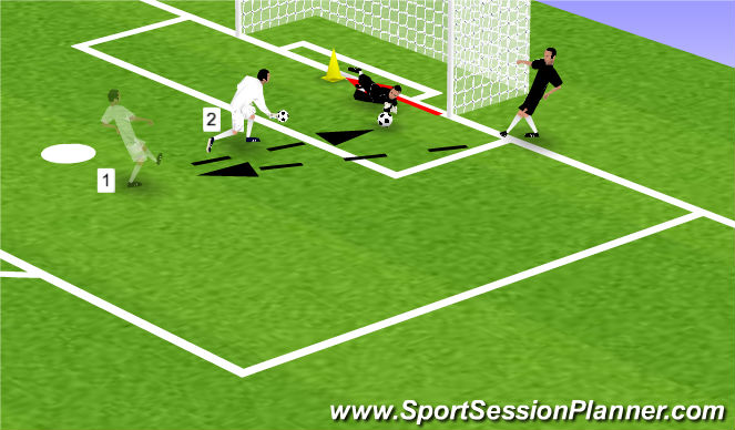 Football/Soccer Session Plan Drill (Colour): Screen 5
