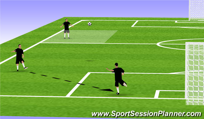 Football/Soccer Session Plan Drill (Colour): Screen 4