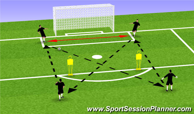 Football/Soccer Session Plan Drill (Colour): Screen 1