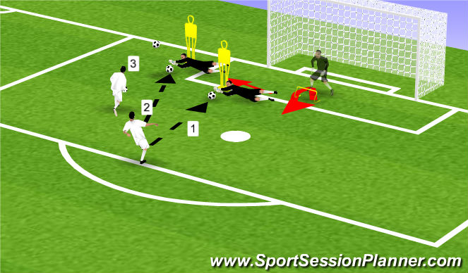 Football/Soccer Session Plan Drill (Colour): Screen 2